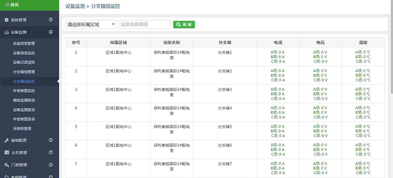 分支箱监控.jpg
