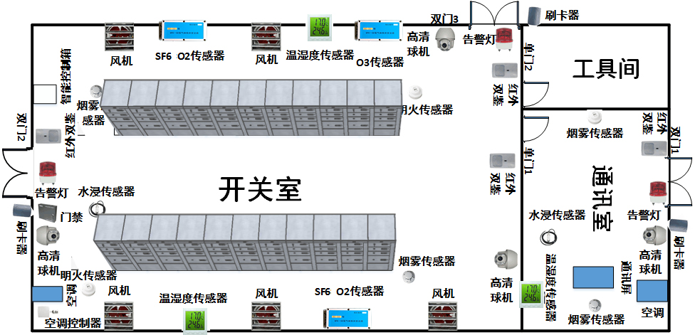 典型配电房平面图.jpg