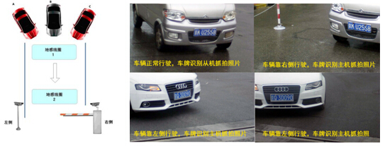停车场系统.jpg