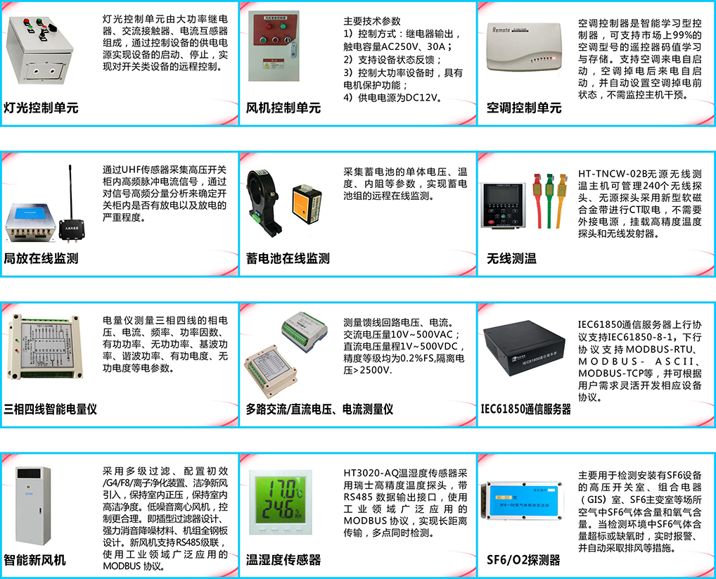 11配电室环境监测使用的传感器.jpg