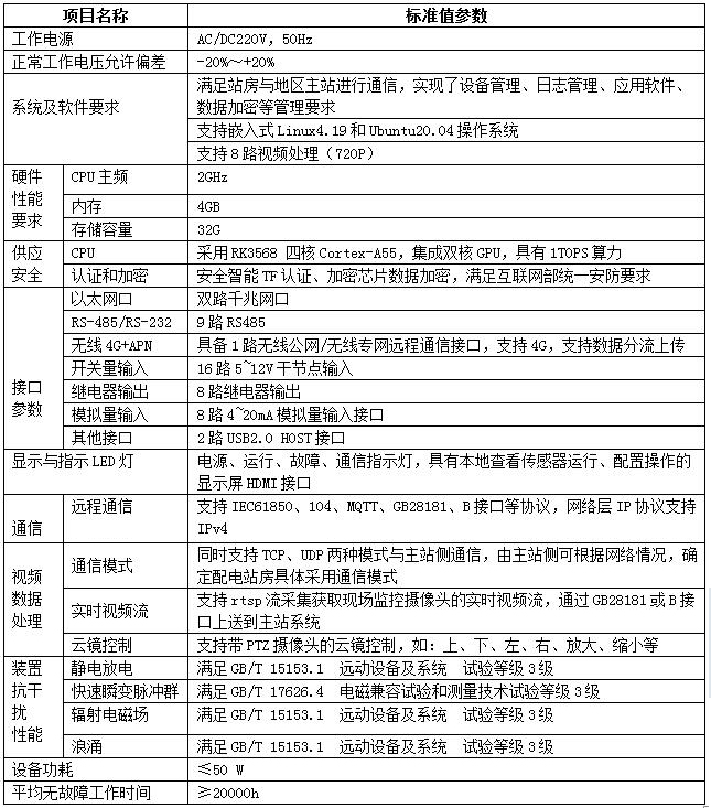 技术参数.jpg